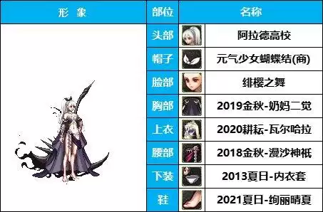 dnf天空套16韩服外观　dnf韩服最新消息-第19张