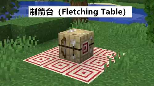 我的世界怎么合成斧头　mc怎么做斧头-第2张