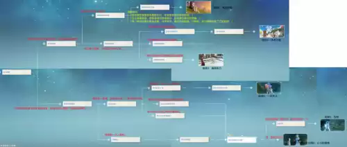 原神怎么样完成重云任务的六种结局　不大可能完成的任务-第2张