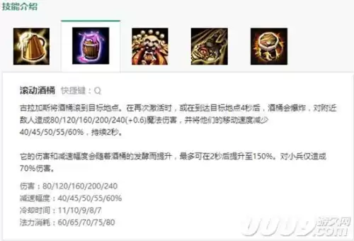 英雄联盟酒桶技能怎么挂到平a上面　英雄联盟 酒桶-第4张