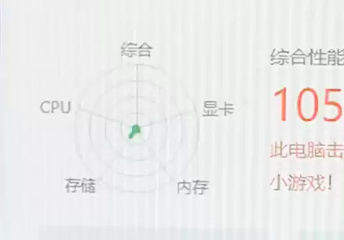 原神可以用核心显卡吗　什么显卡能带动原神-第10张