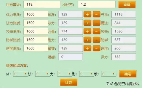 梦幻西游1600属性孩子多少钱　1600的魔劲孩子多少钱-第5张