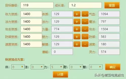 梦幻西游1600属性孩子多少钱　1600的魔劲孩子多少钱-第4张