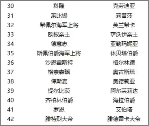 碧蓝航线国服能反和谐吗 碧蓝航线反和谐的方法-第15张