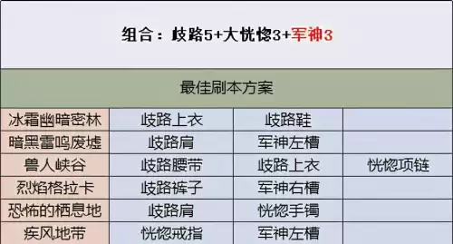 dnf刃影耳环选择　DNF刃影首饰宝珠选什么-第3张