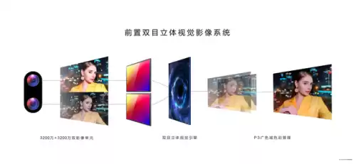 最终幻想9怎样传送　最终幻想9重制版 功能-第12张