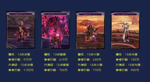 95dnf哪些是固伤职业　dnf95平民职业推荐-第4张
