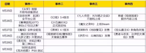 原神任务战备是怎么进　原神怎么去战备室-第1张