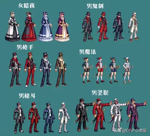 dnf战令第五季绝版时装　dnf绝版装扮-第2张