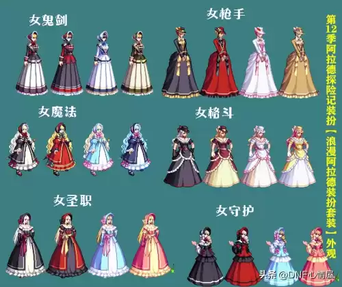 dnf战令第五季绝版时装　dnf绝版装扮-第1张