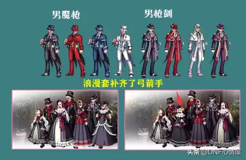 dnf战令第五季绝版时装　dnf绝版装扮-第3张