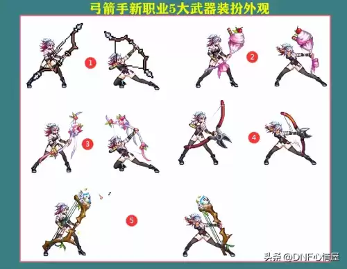 dnf战令第五季绝版时装　dnf绝版装扮-第6张