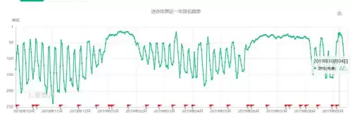 迷你世界创始人叫什么名字　迷你世界3-第3张