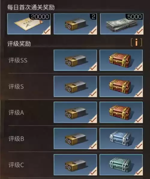 明日之后黄沙戈壁多少级　明日之后黄沙戈壁攻略-第17张