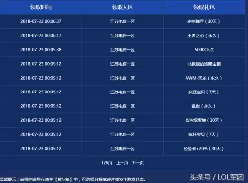 cf六烈龙六盘龙能卖多少钱　cf汤姆逊烈龙有什么用-第1张