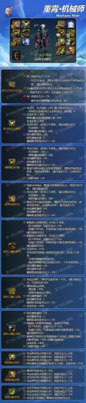 dnf男机械师100级装备推荐　dnf男机械毕业装备排行-第3张