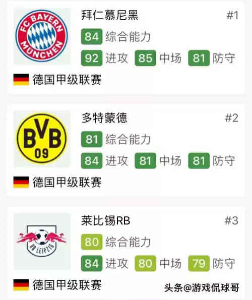 fifa22哪个联赛好玩　FIFA22怎么样-第4张