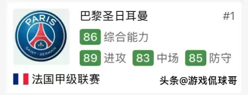 fifa22哪个联赛好玩　FIFA22怎么样-第5张