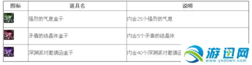 能组公会的地下城端游　地下城公会频道是哪个-第5张