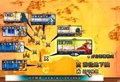 dnf亚蒙下层为什么被删　dnf寂寞的呼喊-第3张