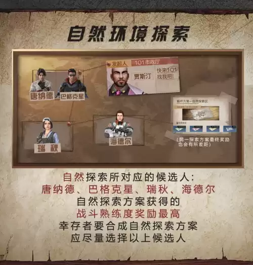 明日之后恩妍在哪里　明日之后海伦娜薇恩在哪-第2张