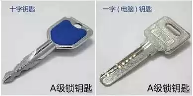 三排月牙钥匙安全吗　蛇形槽钥匙安全吗-第1张