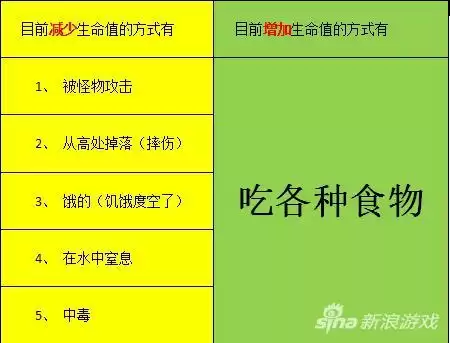 迷你世界怎么打黑字　迷你世界黑色闪字怎么打-第3张