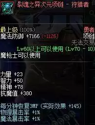 dnf95光枪buff换装　dnf光枪和暗枪哪个厉害-第8张