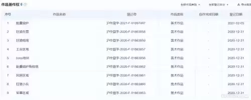 神武逍遥外传什么时候出的　神武5　逍遥外传的最新消息-第5张