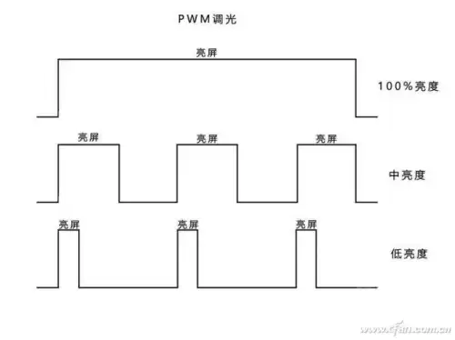游戏里别人说你dc是什么意思　男生说dc是什么意思-第4张