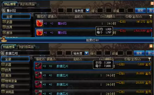 dnf血色防线几级　dnf搬砖装备-第1张