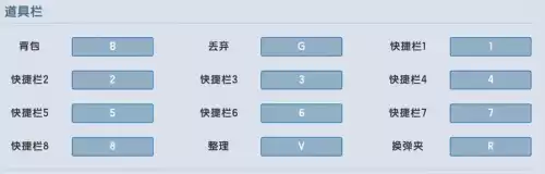 迷你世界电脑版怎么玩键位　电脑快捷键-第2张