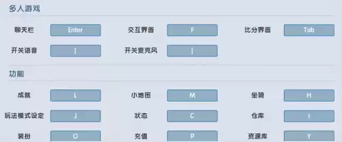 迷你世界电脑版怎么玩键位　电脑快捷键-第3张