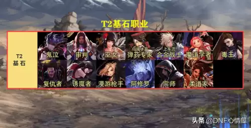 dnf黑暗武士神话排名　DNF神话装备武器-第4张