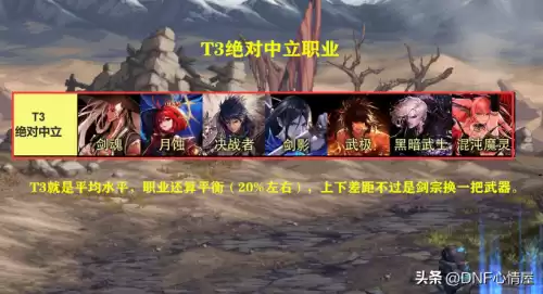 dnf黑暗武士神话排名　DNF神话装备武器-第5张