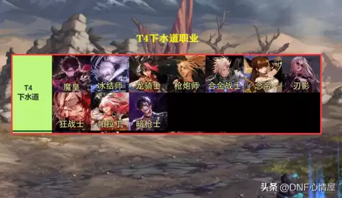 dnf黑暗武士神话排名　DNF神话装备武器-第6张