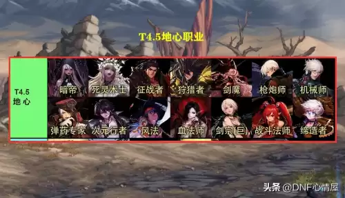 dnf黑暗武士神话排名　DNF神话装备武器-第7张