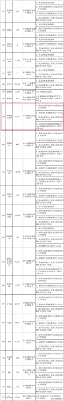 网易手游管家怎么下架了　如何下载已下架的app-第2张