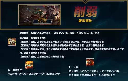 大天使之杖有什么用　lol老版大天使之杖-第6张