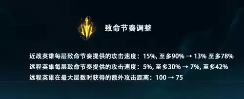 大天使之杖有什么用　lol老版大天使之杖-第17张