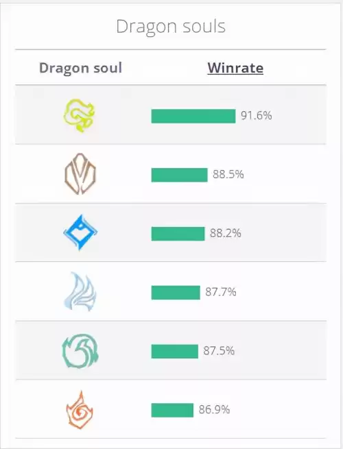大天使之杖有什么用　lol老版大天使之杖-第21张