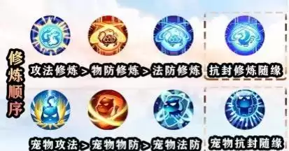 梦幻手游狮驼岭怎么玩　梦幻手游69狮驼-第2张