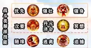 梦幻手游狮驼岭怎么玩　梦幻手游69狮驼-第3张