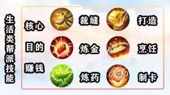 梦幻手游狮驼岭怎么玩　梦幻手游69狮驼-第4张