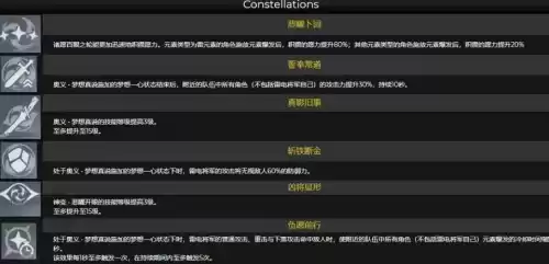 雷神原神值得入手吗　原神的雷神怎么样-第3张