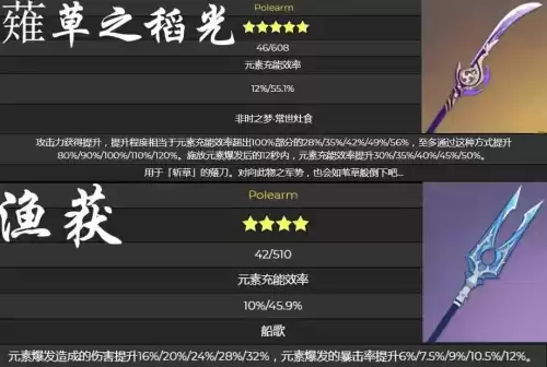 雷神原神值得入手吗　原神的雷神怎么样-第4张