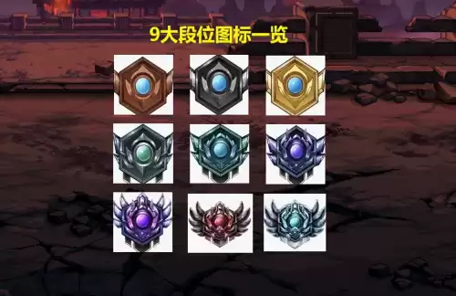 王者荣耀lv12是什么段位　王者荣耀段位分布图-第6张