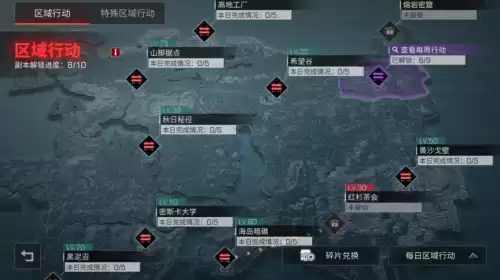明日之后买护甲看什么　明日之后护甲选择-第1张