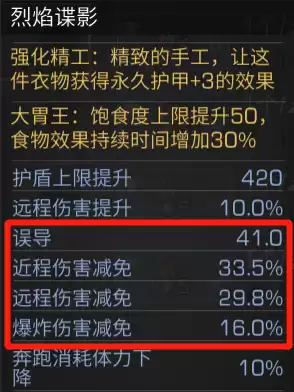 明日之后买护甲看什么　明日之后护甲选择-第3张