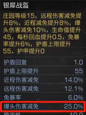明日之后买护甲看什么　明日之后护甲选择-第6张